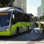 创造性的方式融资,Transit-Oriented在巴西城市发展